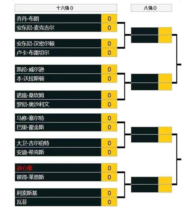 莫斯卡多加盟巴黎细节将敲定 转会费约2000万欧《巴黎人报》消息，莫斯卡多加盟巴黎圣日耳曼的最终细节即将敲定，转会费约2000万欧，不包括奖金。